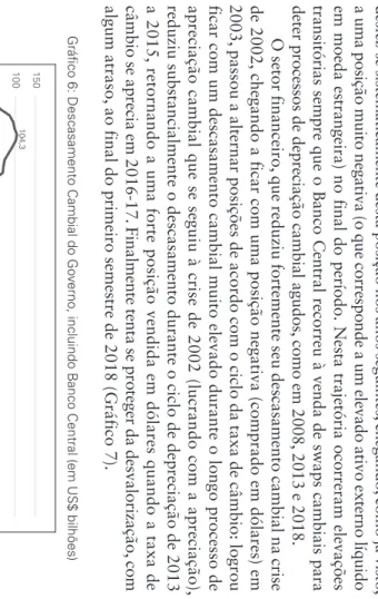 Gráfico 6: Descasamento Cambial do Go verno, incluindo B anco Central (em US$ bilhões) 