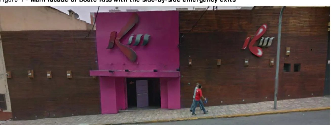Figure 1 - Main facade of Boate Kiss with the side-by-side emergency exits 