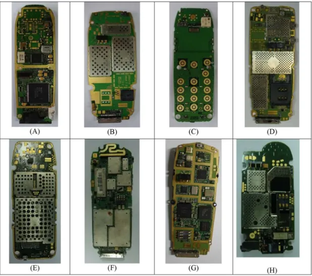 Figure 2. Types of PCBs used in the leaching tests.