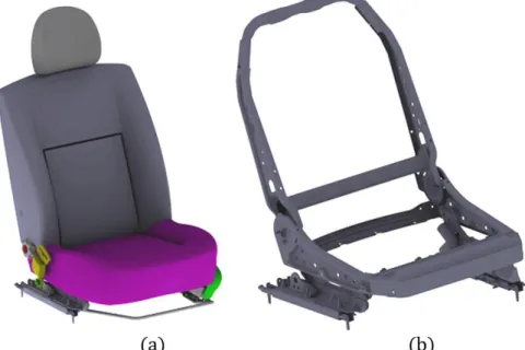 Figure 1: The seat vehicle submitted to a finite element analysis. 