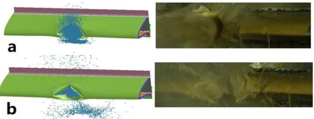 Figure 15: Comparisons of typical birdstrike process between simulation and experiment