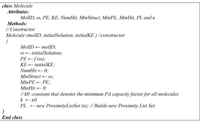 Figure 1 – The Molecule Class.
