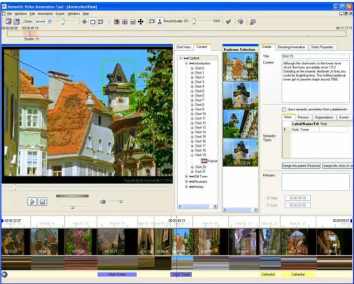 Figure 3.3: The MPEG-7 Annotation Tool’s user interface [NTM07].