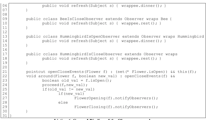 Figure 5 shows the structure of the CJBinding of Flower Observer example, and its wrapping  relations to the classes in the base application