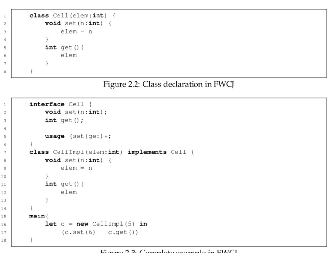 Figure 2.2: Class declaration in FWCJ