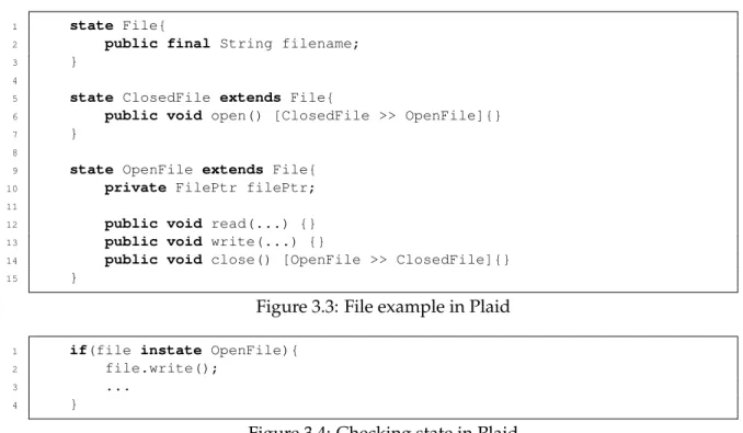 Figure 3.3: File example in Plaid