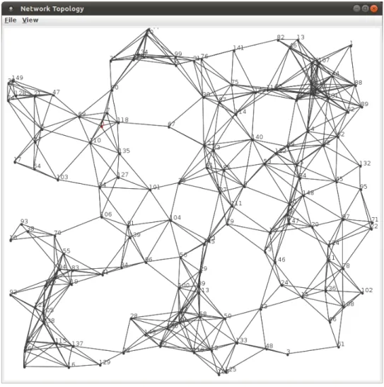 Figura 4.2: Módulo de visualização de topologias