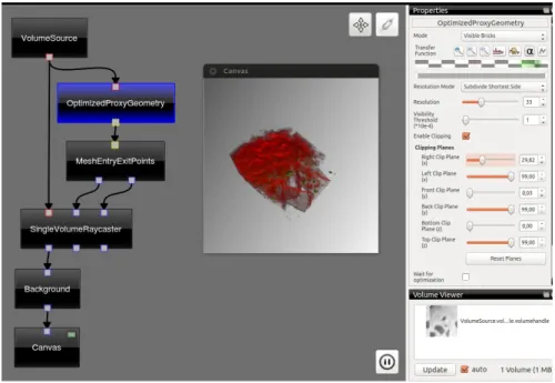 Figura 3.2: Na Coluna direita observamos as diversas propriedades do processa- processa-dor OptimizedProxyGeometry