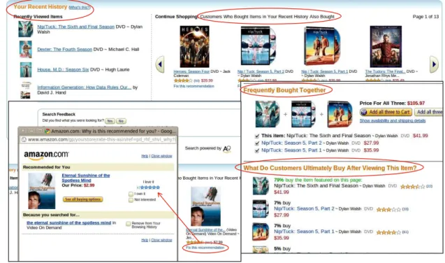 Figure 1.1: Amazon recommendations based on a user recent history and consumption patterns of similar users