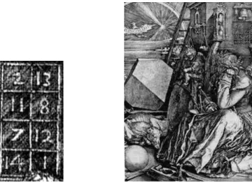 Figure 1.1.: Magic square found in Albrecht Dürer’s engraving Melancholia (1514).