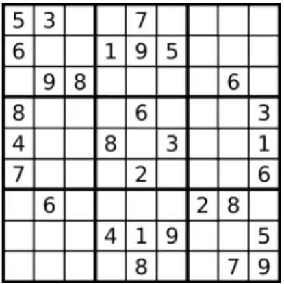 Figure 4.1: An example of a CSP, the Sudoku game say the domains of the variables.