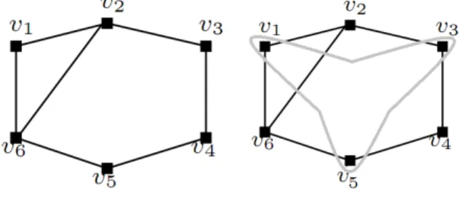 Figure 6.1: An intersection graph and its maximum independent set.