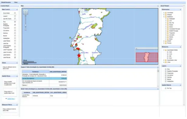 Figura 2.1: Interface do SOLAP+, em [Jor09]