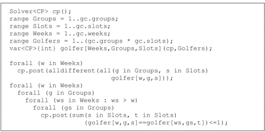 Fig. 2.9. Comet Model for Golfers (without symmetries) 