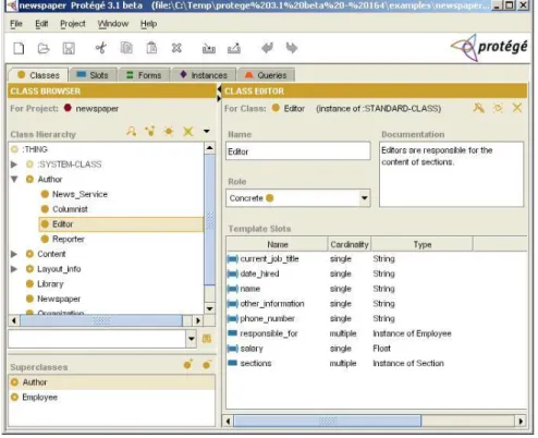 Figure 2.6 Protégé-Frames editor 