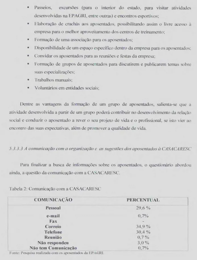 Tabela 2: Comunicação com  a  CASACARESC 