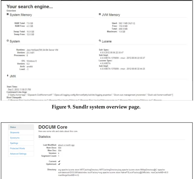 Figure 9. Sundlr system overview page. 