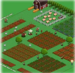 Figure 2.8 - Facebook's Farmville App