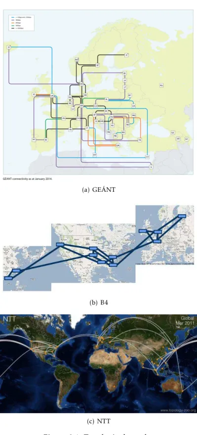 Figura 3.1: Topologia das redes