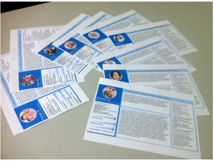Figure 17: Distribution of personas by the stakeholders during a workshop  conducted with the SPMS team