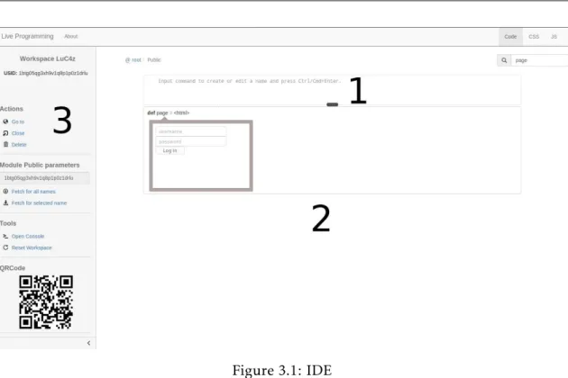 Figure 3.1: IDE