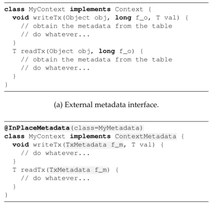 Figure 3.3: Algorithm implemented with both interfaces (taken from [Val12]).