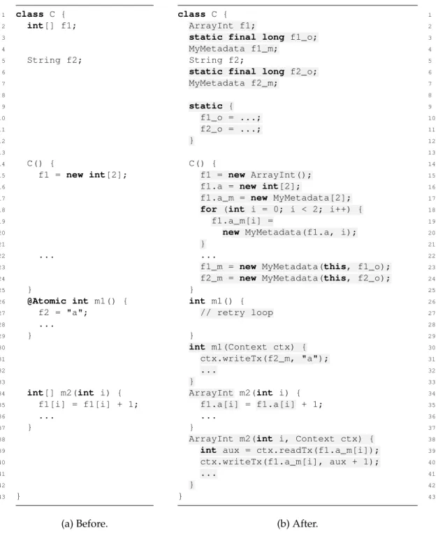 Figure 3.4: Example of the modifications made for the in-place strategy (taken from [Val12]).