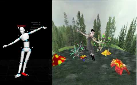 Figure 2.1: More elements are added to the virtual stage as a triggered response to the performer’s actions [4].