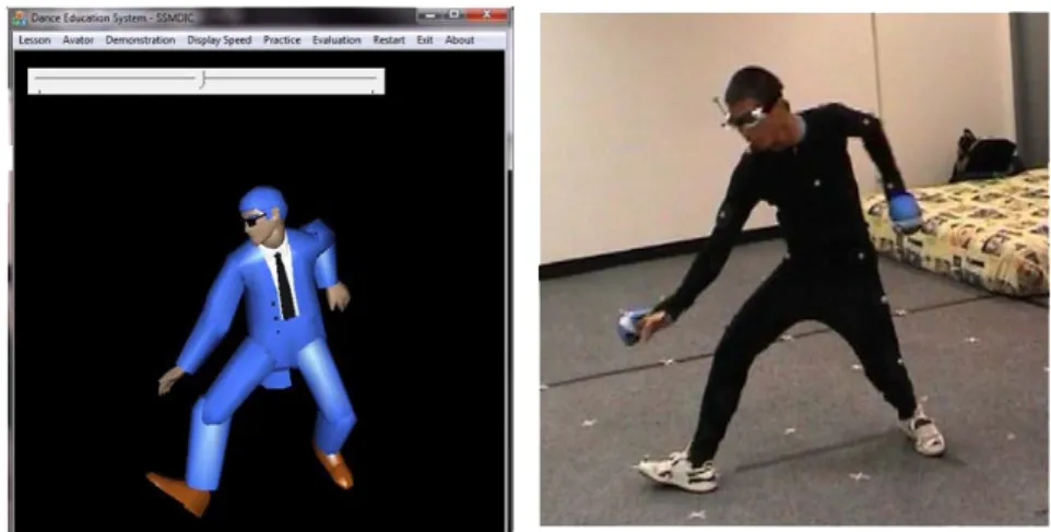 Figure 2.2: A performer using a full body suit for capturing dance movements for the virtual avatar to perform [8].