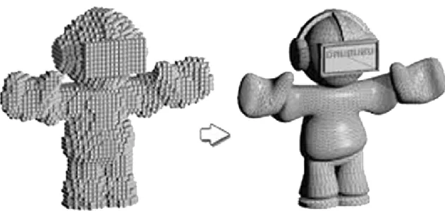 Figure 2.9: The model starts being unrefined, but after continuous updates a state of good definition is achieved [29].