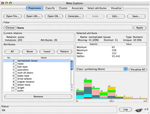 Figura 2.1: Interface de exploração do WEKA, com o painel "Preprocess" seleccionado.