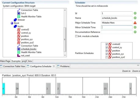 Figura 2.4: Interface gráfica do ConfiguIMA