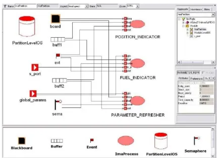 Figura 2.5: Interface gráfica do MIMAD
