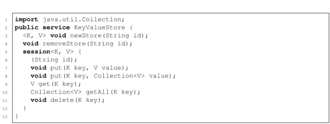 Tabela 3.1: Linguagem de especificação de serviços.