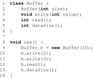 Figura 1.1: Declaração e Uso da Classe Buffer