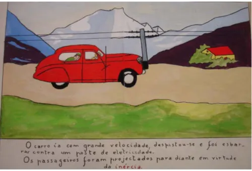 Figura 7 - Trabalho realizado pelos alunos do 3.º ano do Liceu normal D. Manuel  II no ano lectivo de 1958/59 (Monteiro, 1959) 