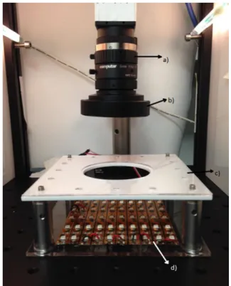 Figure 3.2: Image of the behavioural set up. It is composed by a high resolution camera, an arena support and illuminated with an infrared light
