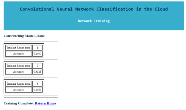Figure 4.6: Network Training Interface - example of a 3 round network training process.