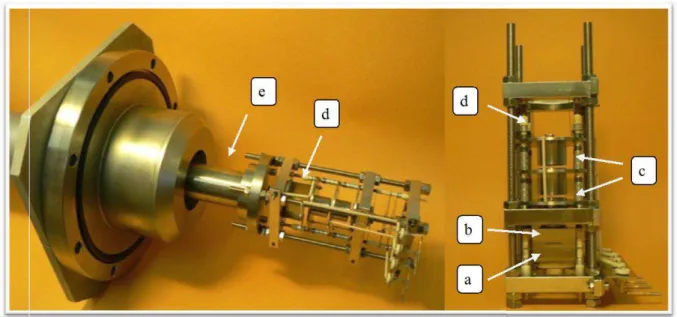 Figure 3. 4. Photograph of the extraction system. a) Extraction region; b) Acceleration region; c) Einzel lens; d)  XY Deflecting plates; e) Flight tube.Taken from[24].