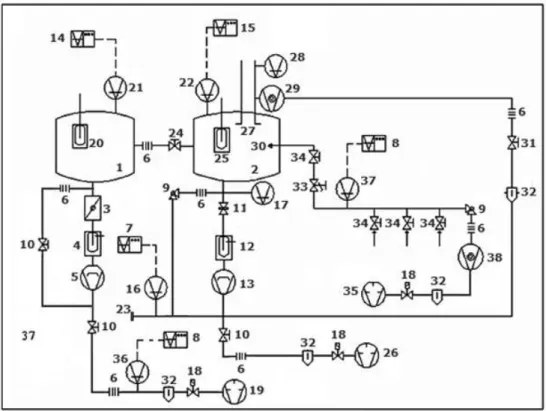 Figure 3. 5. Schematic of vacuum system.Taken from[24].
