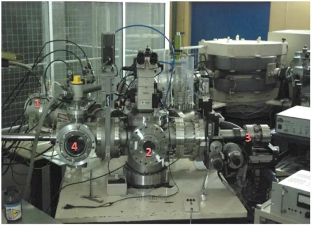 Figure 3.2: Micro-AMS chamber at LATR/CTN-ITN. In this image it is visible the ion  source  on  the  left  side  behind  the  vacuum  lock  system,  the  microscope  on  top  of  the  chamber