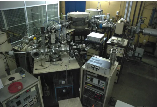 Figure  3.5:  General view of the injection system at LATR/CTN-ITN. 