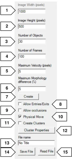 Figure 3.2: Main Interface left bar 1 2 3 4 5 6 7 9 11 13 14 8 10 12 15 