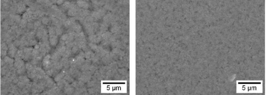 Figure 4.5: Surface morphology inﬂuence with contact type. a) Original-Method; b) Etching-Method
