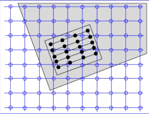 Figure 4.5: Grid positions of reference image map compared to non-grid positions of source image