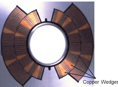 Figure 3.1: Cross-section of the superconducting cable stacks used in the main dipole magnets of the LHC.