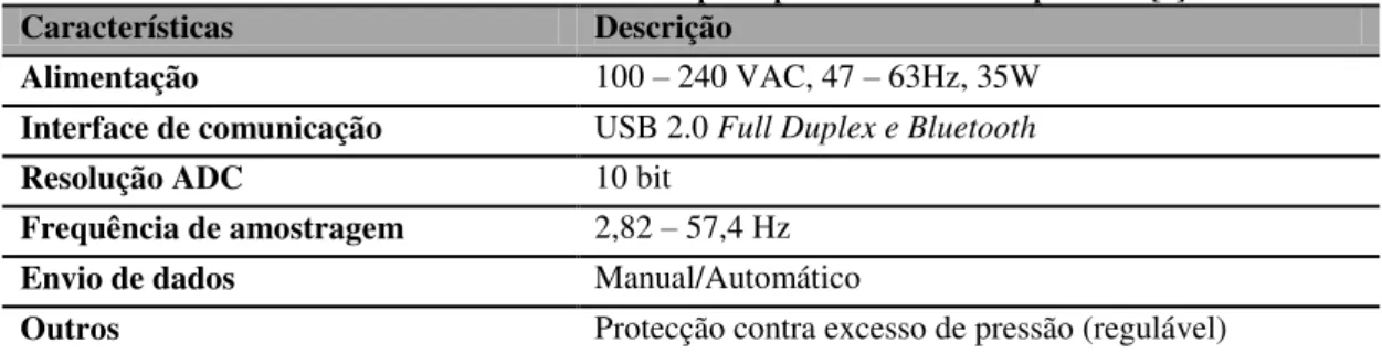 Tabela 4.1 - Resumo das características principais da cadeira. Adaptado de [2]. 