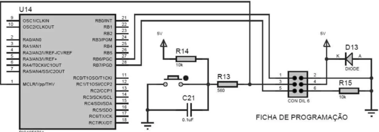 Figura 3.17 Esquema do circuito electrónico da ficha de programação. 