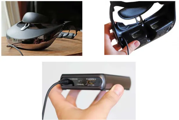 Figura 3.8– HMZ-T3W da Sony. Na imagem em cima à esquerda, é a vista geral do HMZ- HMZ-T3W, na imagem em cima à direita a vista da interface do utilizador, na imagem em baixo a caixa 