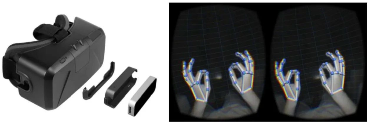 Figura 3.14 – Integração de Oculus Rift e Leap Motion lançada no final de Agosto 2014 [66]